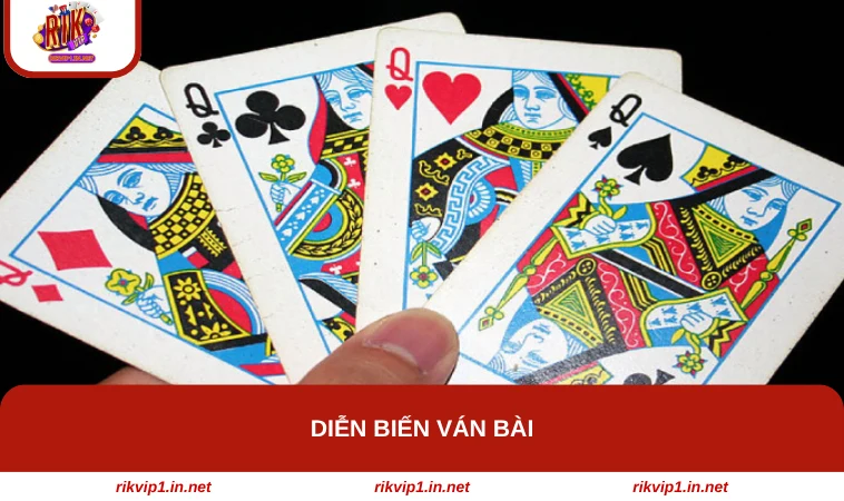 Diễn biến ván bài