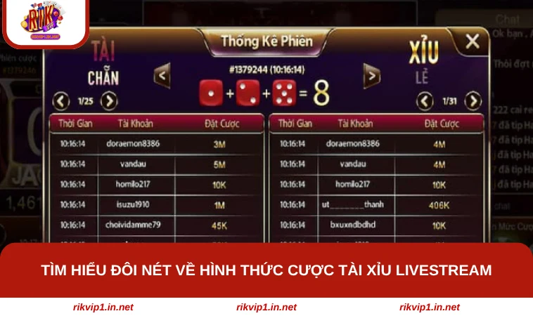 Tìm hiểu đôi nét về hình thức cược Tài Xỉu Livestream